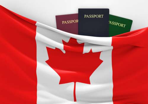 Canada Visa Passeports