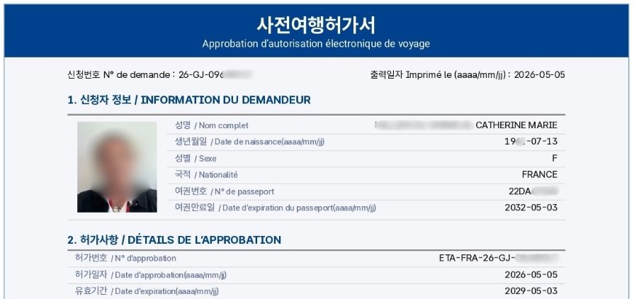 L'Autorisation K-ETA Corée