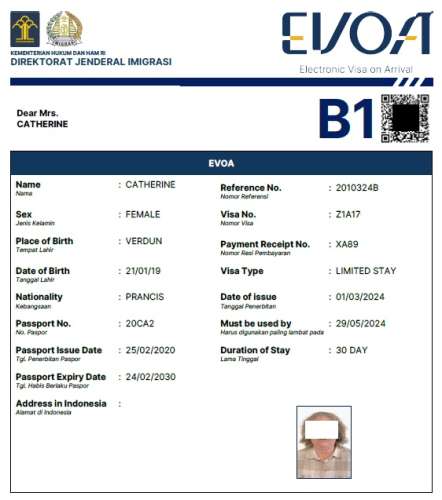 Indonésie e-visa
