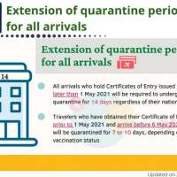 quarantaine-thailande-14jours