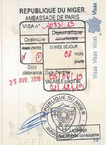 visa niger