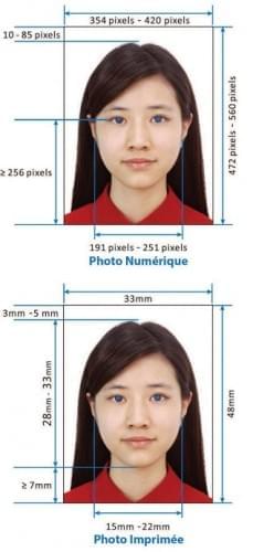 normes photo visa chine
