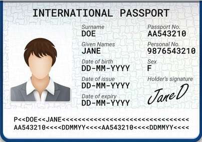 passeport thailande pass