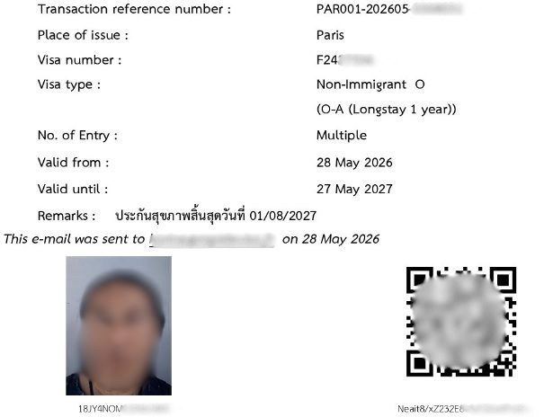 Le E-Visa retraite OA