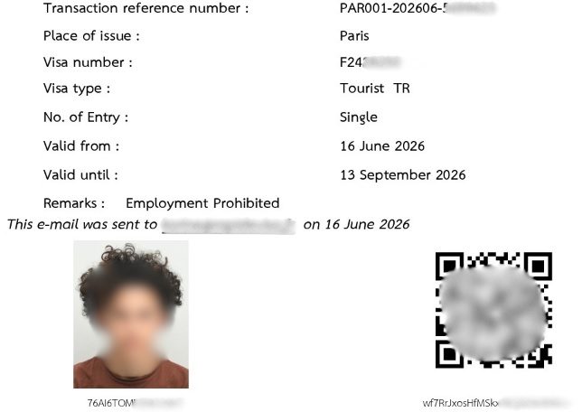 Le E-Visa touristique TR